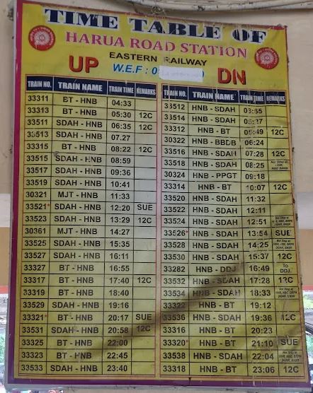 haroa road station timetable